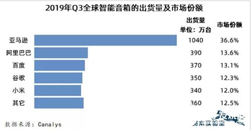 人工智能與物聯(lián)網(wǎng) 塑造過(guò)去十年人類生活的雙重引擎