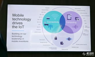 MWC 2018 手機(jī)主場(chǎng)下，AI與物聯(lián)網(wǎng)在5G浪潮中前行