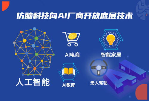 科技熱點 仿腦科技賦能電商,搭載ai技術的首款有機白酒發布